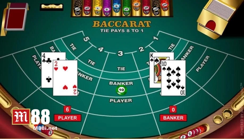 Baccarat Strategy with the Right Betting System