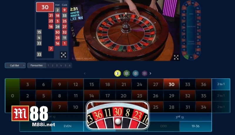 Opt for the Optimal Roulette Variant