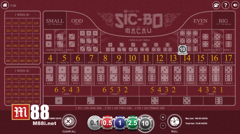 Analyze Sic Bo Winning Patterns with Precision