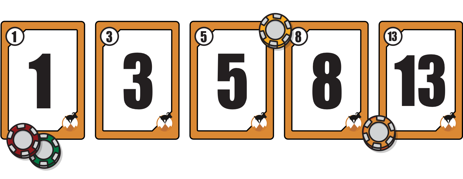 Planning Poker